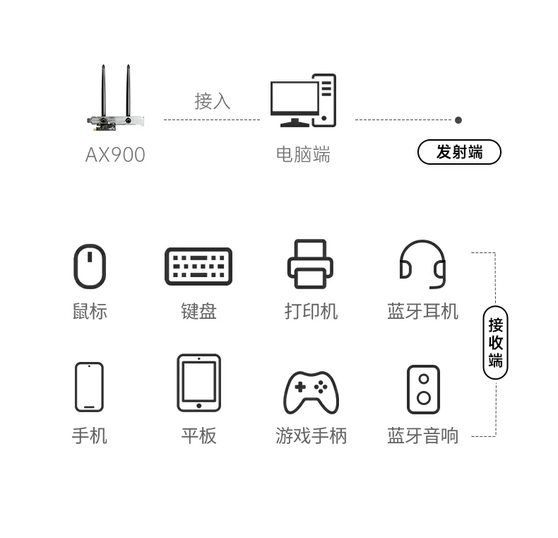 沐鸣2-品质新体验,数码选沐鸣2