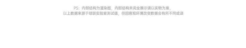 沐鸣2-品质新体验,数码选沐鸣2