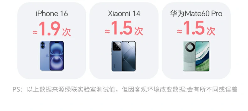 沐鸣2-品质新体验,数码选沐鸣2