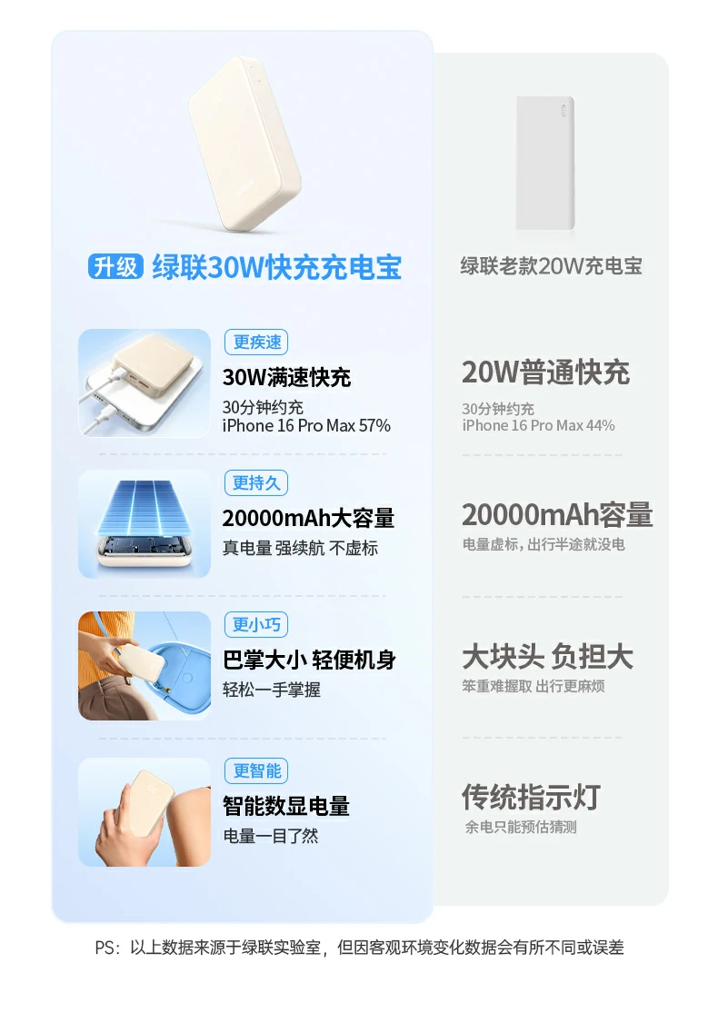 沐鸣2-品质新体验,数码选沐鸣2