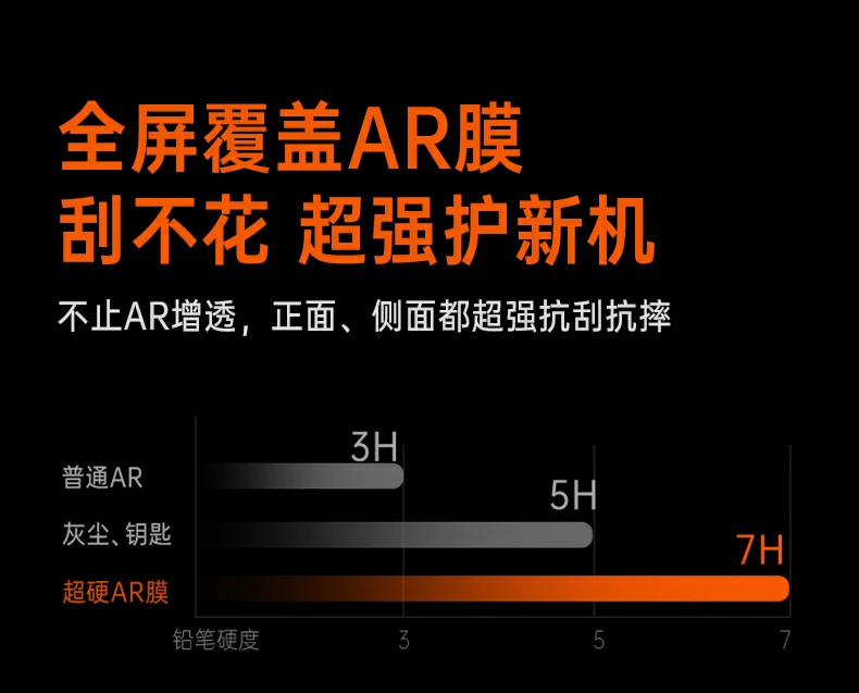 沐鸣2-品质新体验,数码选沐鸣2