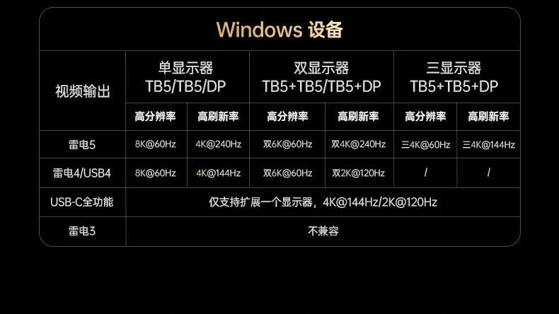 沐鸣2-品质新体验,数码选沐鸣2