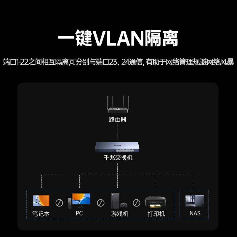 沐鸣224口全千兆交换机 标准机架版
