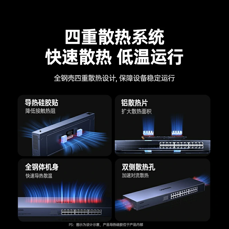 沐鸣224口全千兆交换机 标准机架版