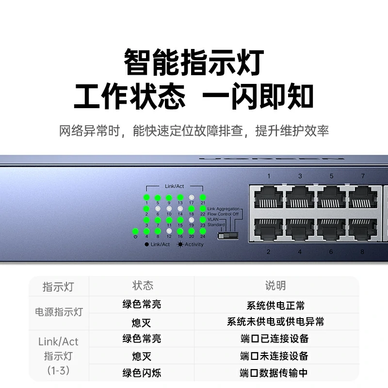 沐鸣224口全千兆交换机 标准机架版