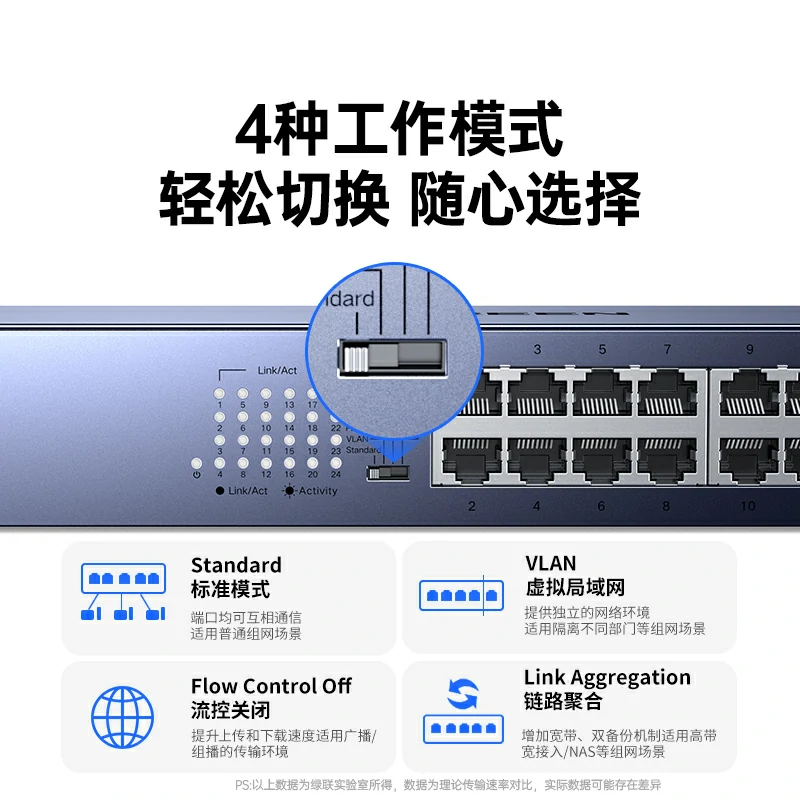 沐鸣224口全千兆交换机 标准机架版