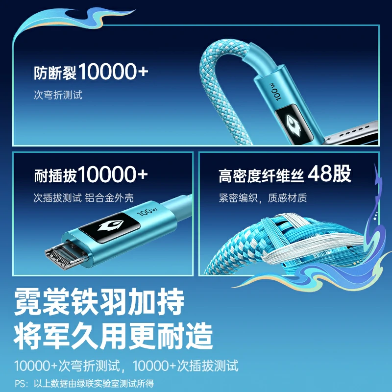 沐鸣2崩坏星穹铁道联名 100W快充数显双C线