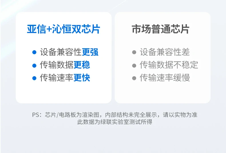 沐鸣2-品质新体验,数码选沐鸣2