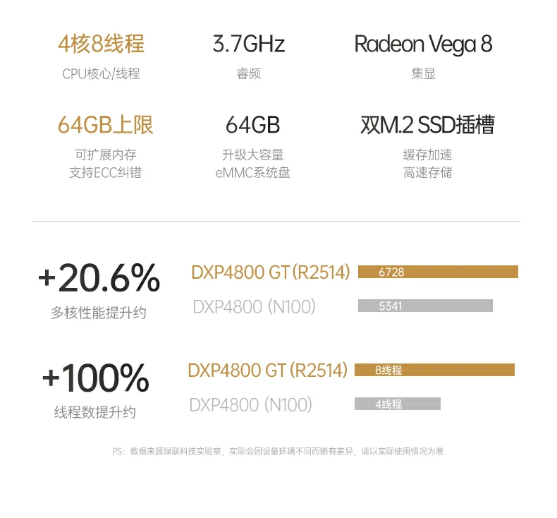 沐鸣2-品质新体验,数码选沐鸣2