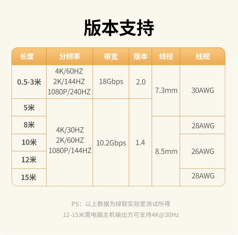 沐鸣2-品质新体验,数码选沐鸣2