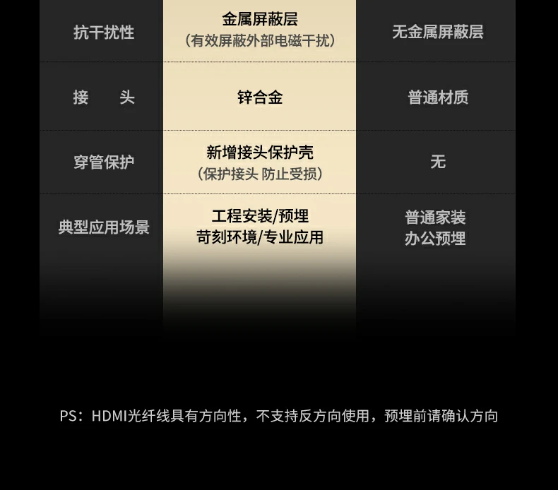 沐鸣2-品质新体验,数码选沐鸣2