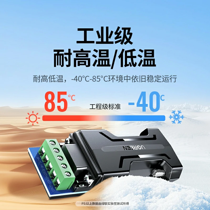 沐鸣2USB转RS232/RS485免驱串口转换器
