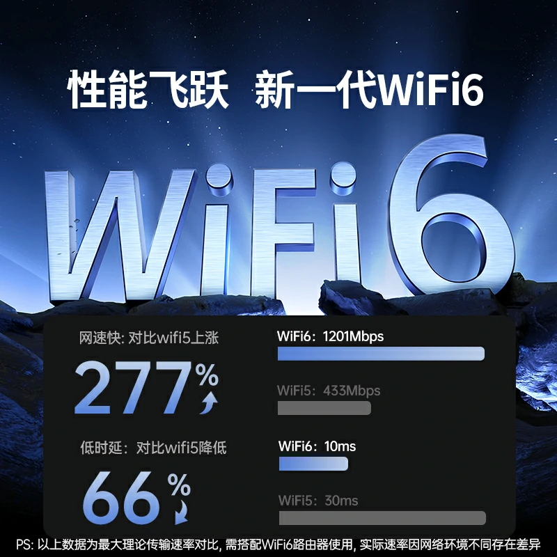 沐鸣2AX1800双频WiFi6免驱 USB无线网卡